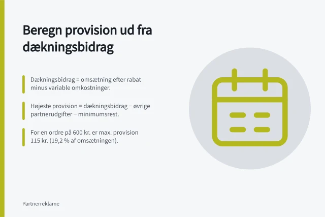 Beregn provision ud fra dækningsbidrag: Dækningsbidrag = omsætning efter rabat minus variable omkostninger.; Højeste provision = dækningsbidrag − øvrige partnerudgifter − minimumsrest.; For en ordre på 600 kr. er max. provision 115 kr. (19,2 % af omsætningen). Beregn provision ud fra dækningsbidraget