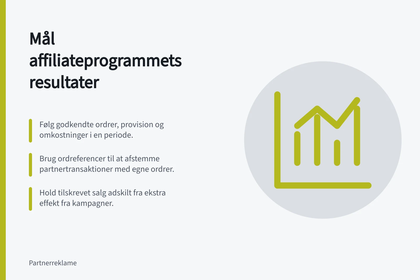 Mål affiliateprogrammets resultater: Følg godkendte ordrer, provision og omkostninger i en periode.; Brug ordreferencer til at afstemme partnertransaktioner med egne ordrer.; Hold tilskrevet salg adskilt fra ekstra effekt fra kampagner.